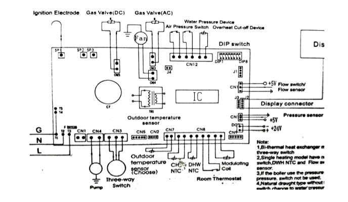 نقشه برد پکیج گلدیران 