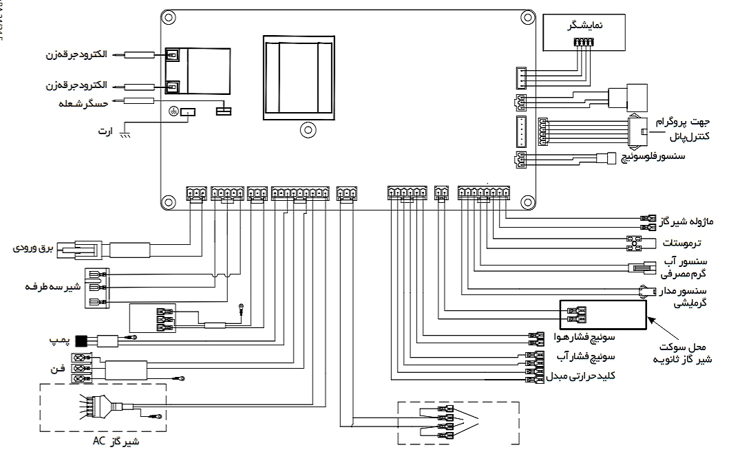 نقشه برد پکیج آماتیس مدل سارا
