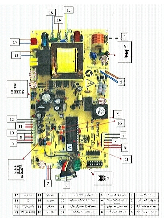 نقشه برد پکیج گلدیران