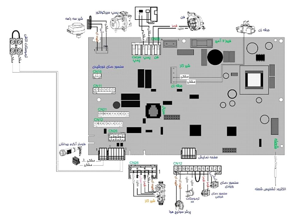 نقشه برد پکیج آریستون 