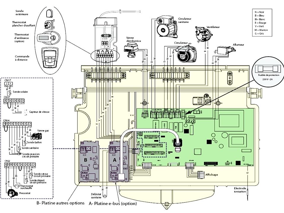 نقشه برد پکیج آریستون 