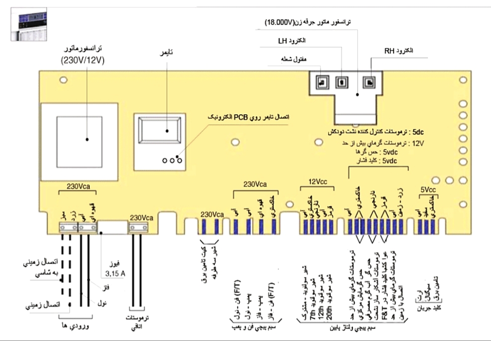 نقشه برد پکیج روکا