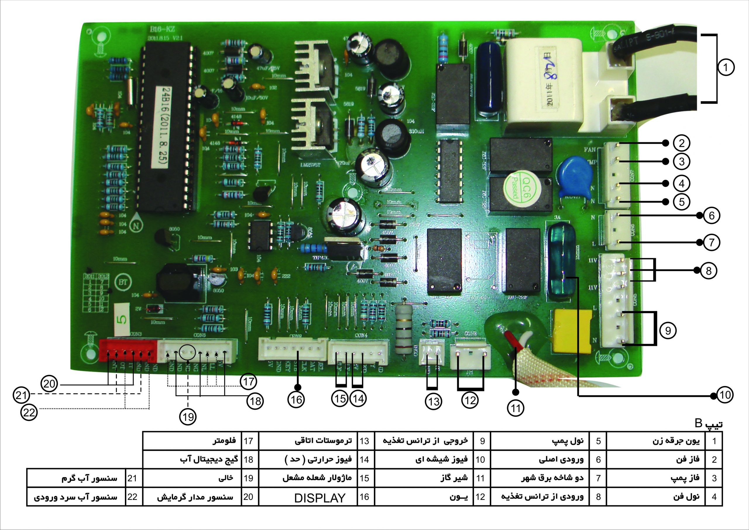 نقشه برد تاچی تیپB