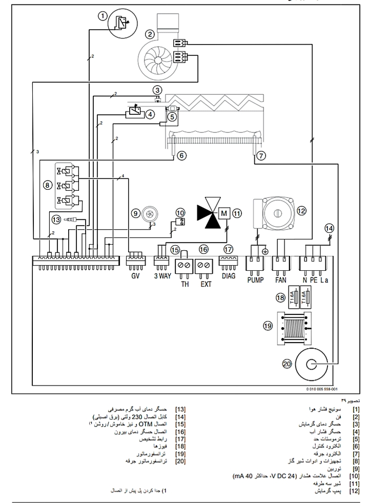 تعمیر برد پکیج بوش