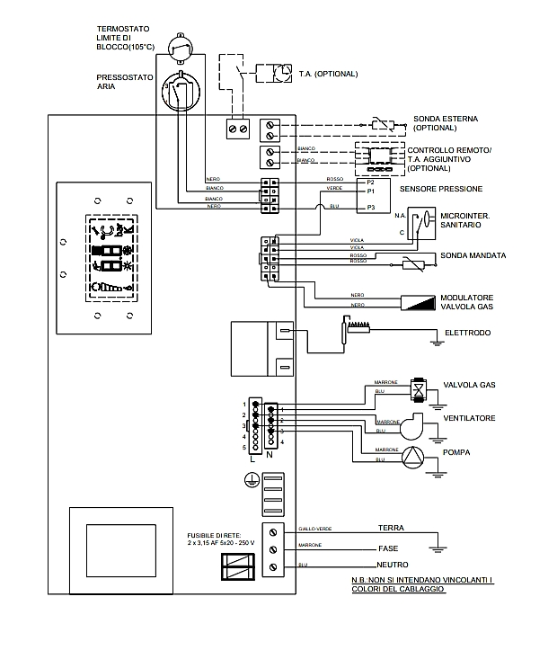 نقشه برد پکیج step مدل eaterna