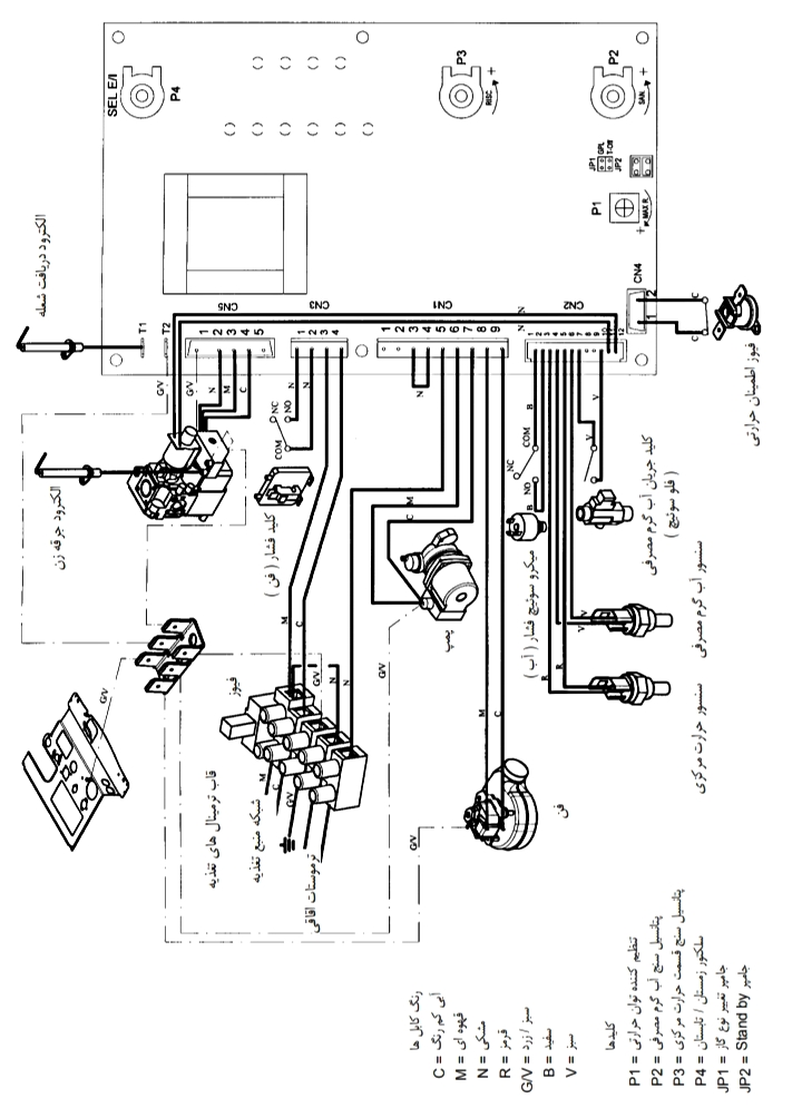 برد شاپه آنالوگ